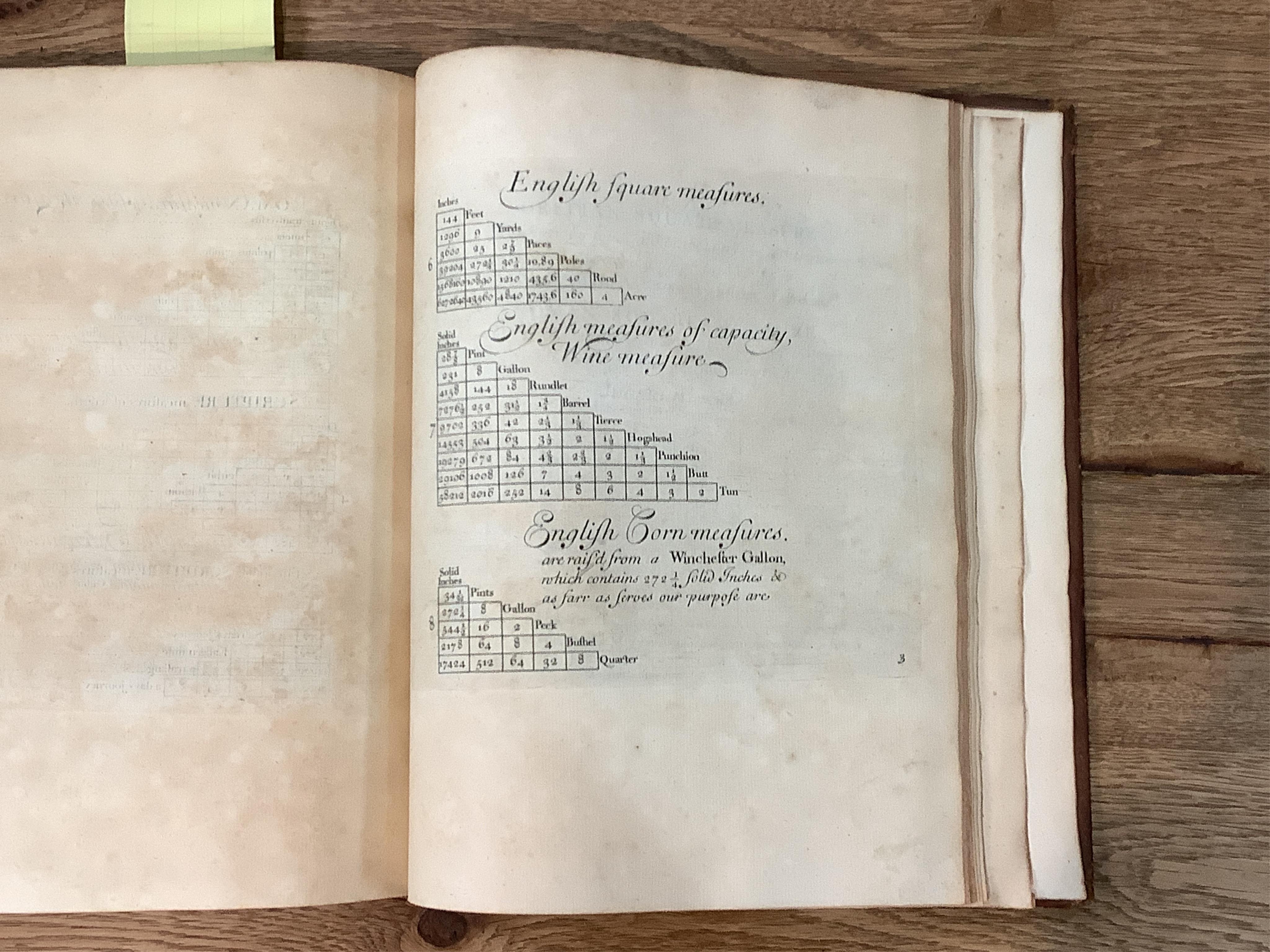 Arbuthnot, John. Tables of Antient Coins, Weights, and Measurements Explained and Exemplified in Several Dissertations - Browne et al., London, Second edition, 1754 - full leather binding